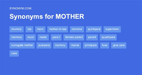 mothering synonyms|motherhood synonyms.